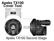 TX100 Cover Tool, Apeks