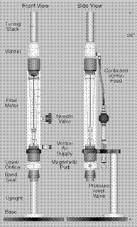 Pro Flow Meter