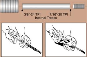 Hose Protector Installation Tool