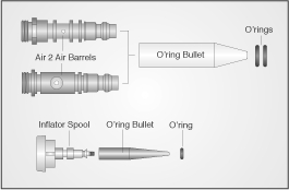 Scubapro Air 2/ Inflator O'ring Bullet Kit