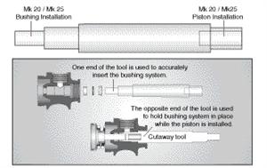 Scubapro Mk20/Mk25 Assembly Tool