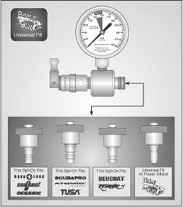 Pro Technician IP Gauge with 4 SpinOn Adapters