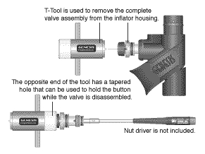 Genesis/Sherwood Inflator T-Tool