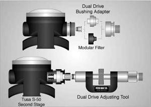 Tusa Dual Drive Bushing Adapter