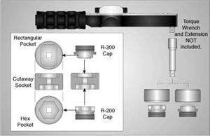 Tusa R200/R300 Socket