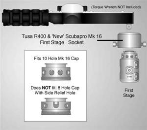 Tusa R400 & Scubapro Mk16 Socket