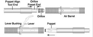 XS Scuba Poppet Align/Preset Tool