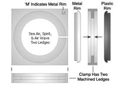 Sea Air, Spirit, & Air Wave Clamp