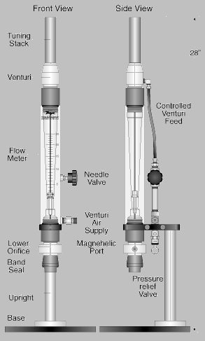 Pro Flow Meter